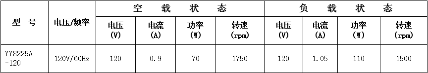 无刷电机