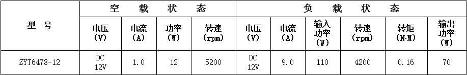 雨刷直流永磁电机