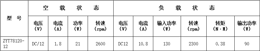 汽车低压泵电机