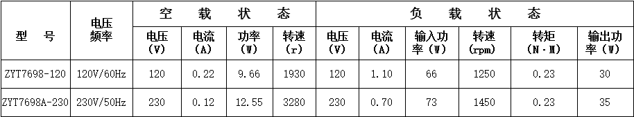 小型线锯直流永磁电机