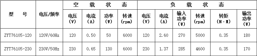 小型木工直流永磁电机