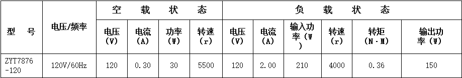 空压机直流永磁电机