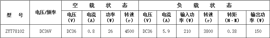 空压机直流永磁电机
