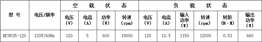 铜线空压机串激电机